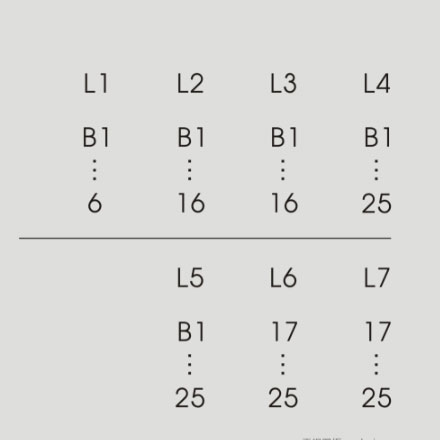 海底撈Vi設計：火鍋連鎖品牌的Vi視覺形象